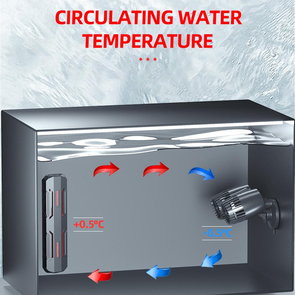Wave Maker Water Pump-TI00710-Veeddydropshipping