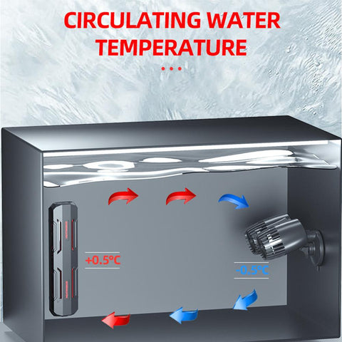Wave Maker Water Pump-TI00710-Veeddydropshipping
