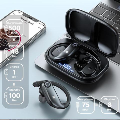 Bluetooth Noise Cancelling Sport Earbuds Wireless  Earphones-Veeddydropshipping