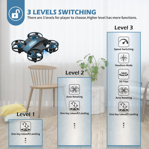 Mini Drone for Kids, I06 RC Drone Toy with 3 Level Mode for Beginners-TB01404-Veeddydropshipping