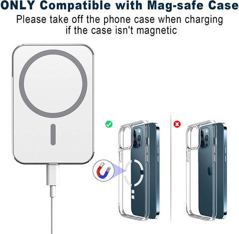 100W Magnetic Wireless Car Charger Vent Mount for MagSafe Case iPhone 13/13 Pro Max/14/12 Pro Max-PA01056-Veeddydropshipping