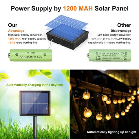 Outdoor Solar String Light 60 LED 8 Modes Crystal Ball/Star Lights-TI00815-Veeddydropshipping