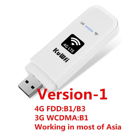 Modem Network USB Dongle Wifi Adaptor-CO01445-Veeddydropshipping