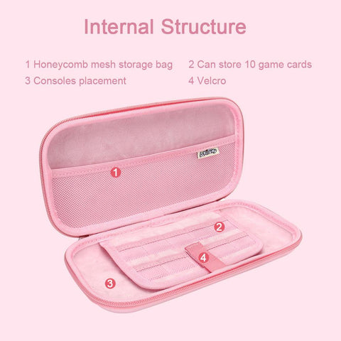 Blue Carry Case Accessories Storage Bag for Nintendos Switch Portable -CE01316-Veeddydropshipping