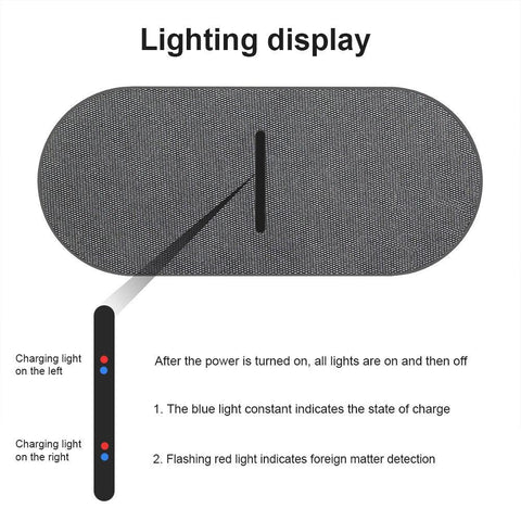 30W Dual 15W Wireless Charger for iPhone 14 13 12 11 Pro XS XR X 8 Samsung S21 S22-PA01040-Veeddydropshipping