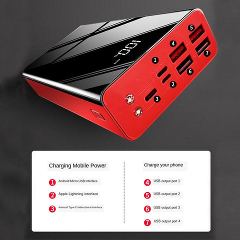 Fast Charging Power Bank Portable 80000mAh Charger 4USB Fast Charging Digital Display-PA00494-Veeddydropshipping