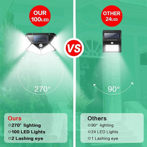 1/2/4Pcs 100 LED Solar Wall Lights Outdoor Solar Lamp PIR Motion Sensor-TI00833-Veeddydropshipping