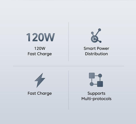 120W mobile phone quick charge plug For iPhone 13 Samsung S22 Xiaomi-PA00347-Veeddydropshipping