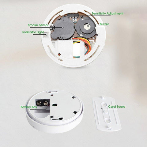 Carbon Sensor Smoke Detector Warning Alarm-CO00615-Veeddydropshipping