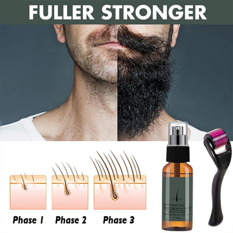 Beard Growth Roller Kit Beard Growth Oil-BH00907-Veeddydropshipping