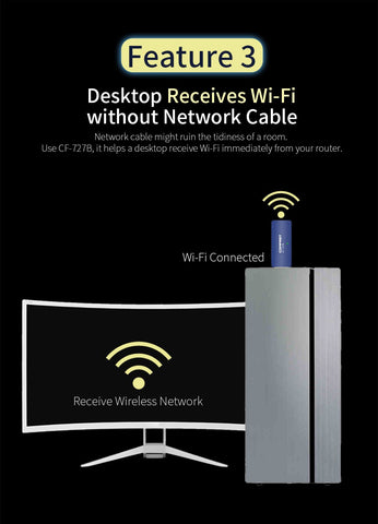 Wireless Bluetooth Network Adapter Card-CO01357-Veeddydropshipping