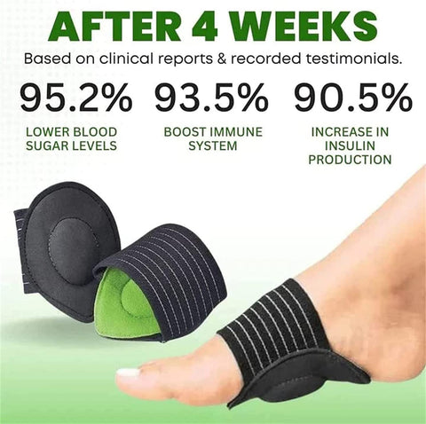 Orthopedic Adjuster Support Orthotic Insole-BH00885-Veeddydropshipping