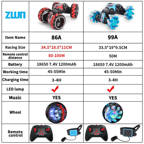 ZWN 1:12 / 1:16 4WD RC Car Radio Gesture Induction Music Light Stunt-TB01428-Veeddydropshipping