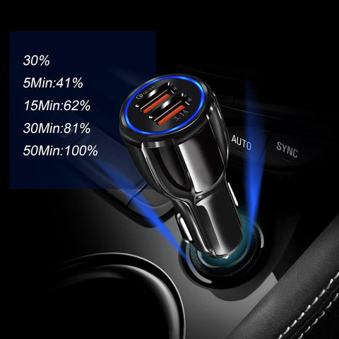 3.1A Dual USB Car Charger LED Fast Charging-PA01159-Veeddydropshipping