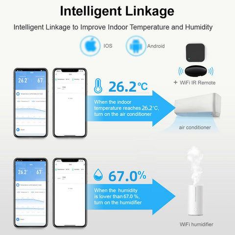 TH08 Tuya Smart Temperature Humidity Sensor APP Remote-TI01044-Veeddydropshipping