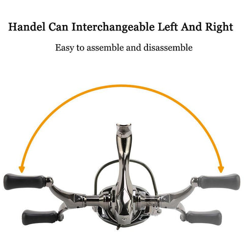 BLAST Shallow Spool Spinning Reel Double Handle Ratio 5.2:1 Brake Force 12kg -OS00327-Veeddydropshipping