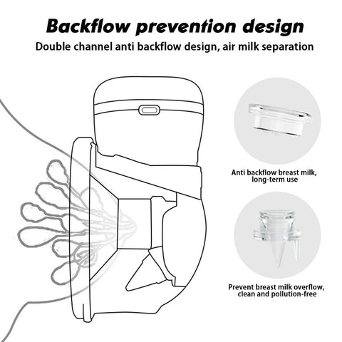 Bioby 3 Modes Electric Breast Pump Wearable Mute Milk Feeding-TB00687-Veeddydropshipping