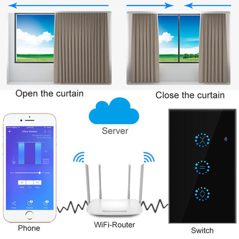 WiFi Roller Shutter Switch WiFi Curtain Blinds Touch Switch Control Garage Door-TI01079-Veeddydropshipping