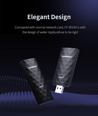 USB Adapter Wireless Network Card-CO01353-Veeddydropshipping