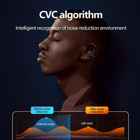 TWS Q80 Wireless Headphones Bluetooth 5.3 Bone Conduction Earphones Earclip-Veeddydropshipping