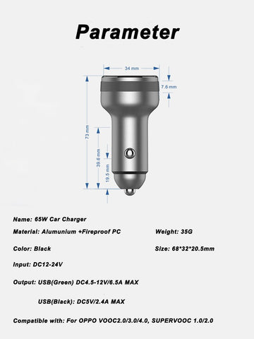 65W 2.0 Car Charger Fast Car Charging Type-C Cable-Veeddydropshipping