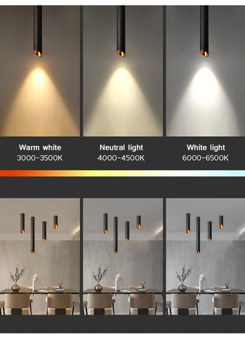 Modern LED Downlights Surface Mounted-TI00365-Veeddydropshipping
