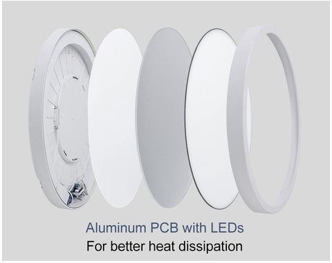 Led Ceiling Lights  Remote Control Dimmable-TI00291-Veeddydropshipping