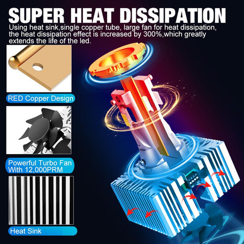 D1S D2S D3S D4S D5S D8S LED Car Headlights HID D1R D2R D3R D4R D5R-AM00027-Veeddydropshipping
