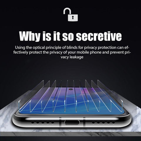 4PCS Privacy Screen Protector For Xiaomi Poco X5 X4 X3 M4 M3 Pro 5G F4 F3-PA00585-Veeddydropshipping