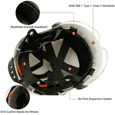 Safety Helmet with  Construction Hard Hat-CO00679-Veeddydropshipping