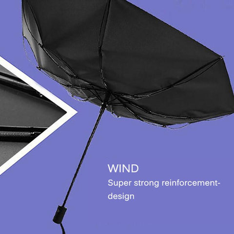 Windproof Women Automatic Umbrella-HA01156-Veeddydropshipping