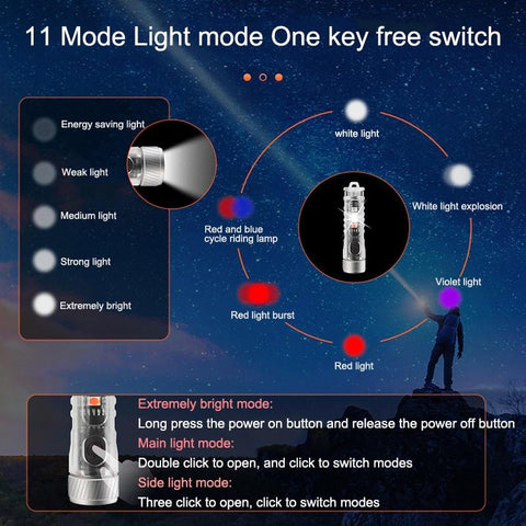 Mini Keychain Flashlight LED Rechargeable Torch Portable Magnetic USB-TI00790-Veeddydropshipping