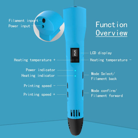 3D Pen Celsius Range Temperature Adjustable-CO01235-Veeddydropshipping