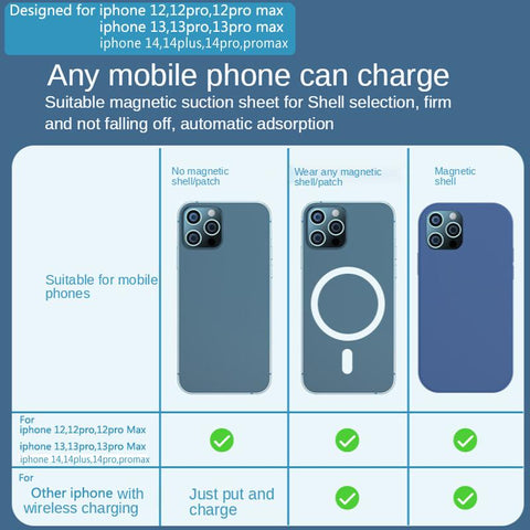 Portable Magnetic Wireless Power Bank External Battery Pack For iphone 13 12 14 Pro-PA00066-Veeddydropshipping