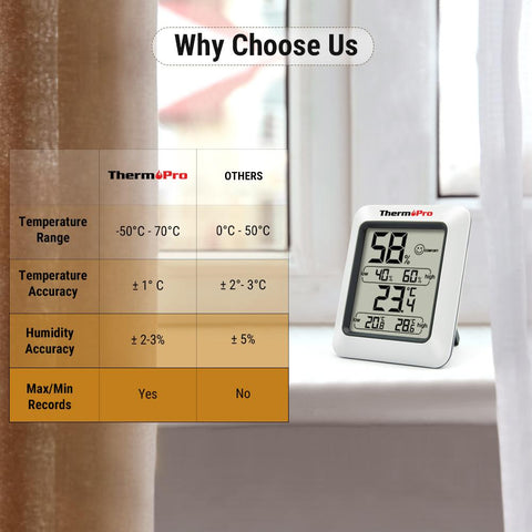 Digital Hygrometer Room Thermometer Indoor Electronic-HA00985-Veeddydropshipping