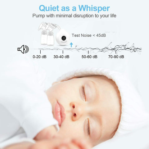 Double Electric Breast Feeding Pump, Portable Pain-Free Strong Suction 3-TB00685-Veeddydropshipping