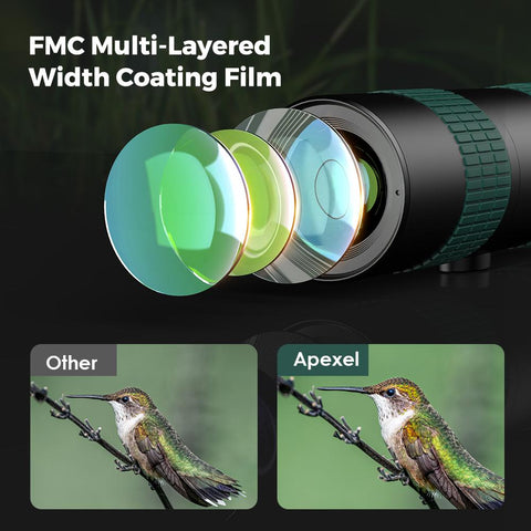 TOKOHANSUN 8-24x30 Zoom Telephoto Telescope lens-PA01268-Veeddydropshipping