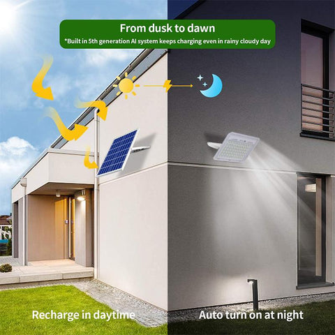 Aluminum solar reflector spotlights outdoor solar wall lamp waterproof-TI00838-Veeddydropshipping