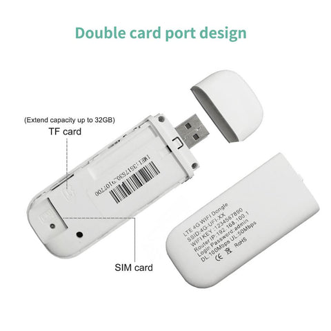 WiFi Dongle Broadband Modem-CO01402-Veeddydropshipping