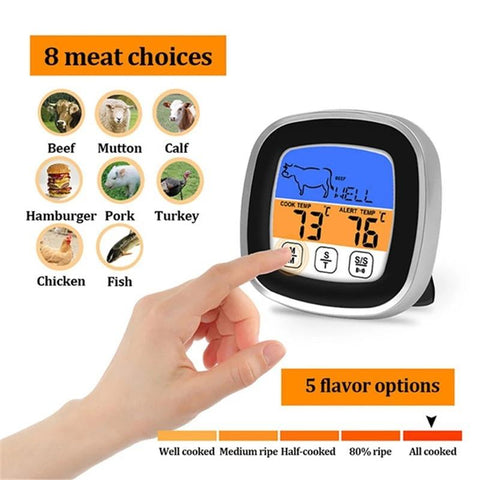 Kitchen Thermometer Core Temperature Probe Digital-HA00991-Veeddydropshipping