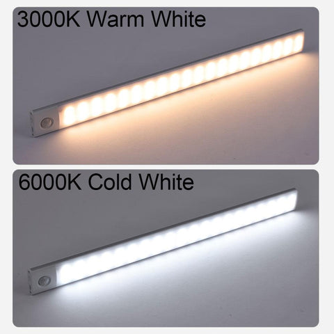 Night Light Motion Sensor Light Wireless USB-TI00486-Veeddydropshipping