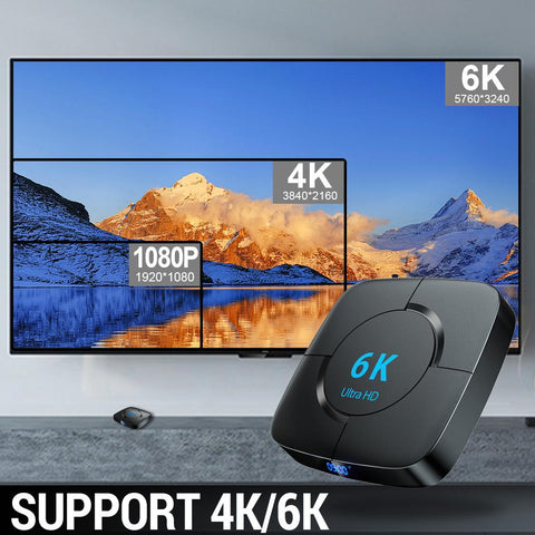IPTV Android TV Box 4GB Ram 64GB Rom Voice Assistant Android -CE00805-Veeddydropshipping