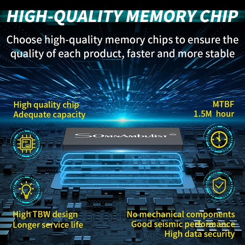 Sata Internal HDD-CO01014-Veeddydropshipping