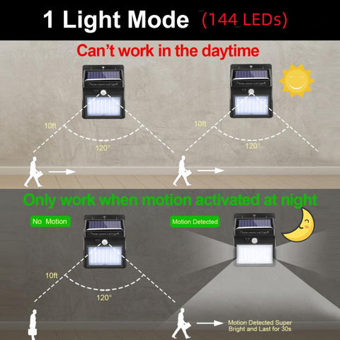 244 Led Outdoor Solar Light With Sensor Motion Powerful Energy-TI00825-Veeddydropshipping