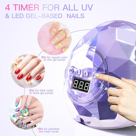 Nail Dryer Lamp For All Gel Nail Polish Fast Drying Nail -BH01102-Veeddydropshipping