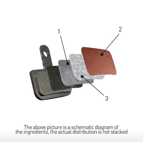 2 Pairs (4 pcs) MTB Bicycle Hydraulic Disc Brake Pads Semi-Metallic-AM00168-Veeddydropshipping