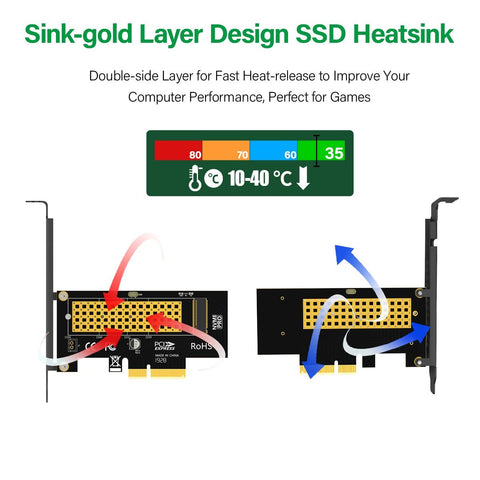 Adapter with Aluminum Heatsink,  Expansion Card-CO00168-Veeddydropshipping