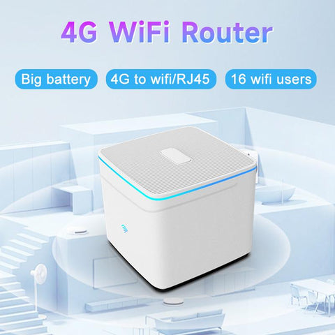 SIM card wifi router wireless modem portable-CO01463-Veeddydropshipping