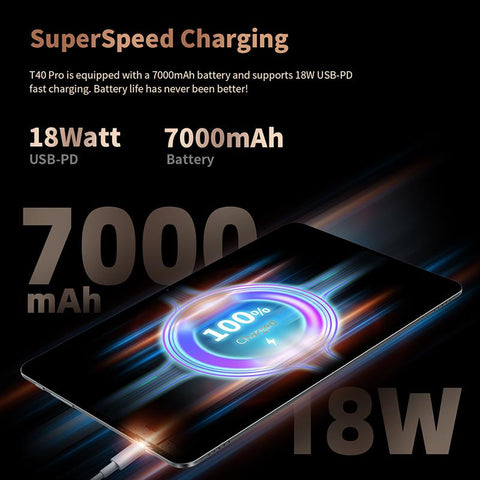 Tablet ROM  Core Network Wifi Fast Charging-CO00363-Veeddydropshipping
