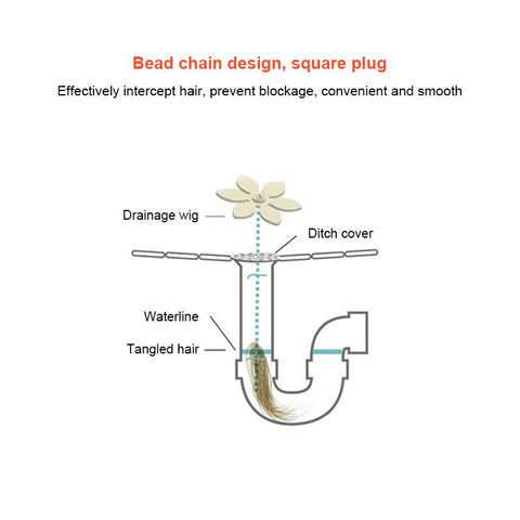 Flower Chain Sewer Hair Sink Pipe Cleaning Hook-HA01042-Veeddydropshipping